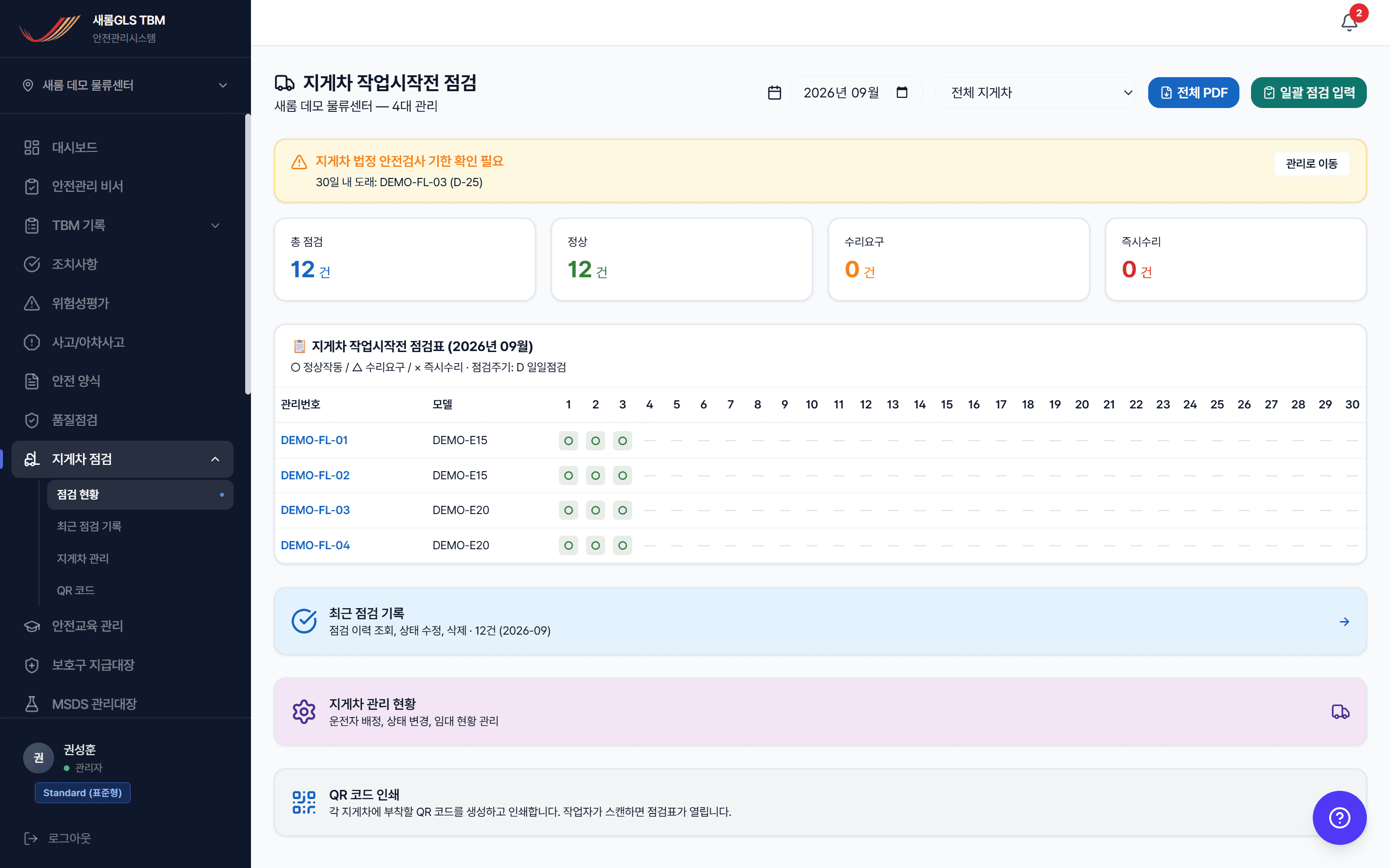 지게차 점검 현황 — 장비별 일일 점검과 이상 항목